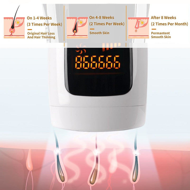 IPL Laser Hair Removal Machine, 999999 Flashes Whole Body Hair Removal,  At-Home Use Women & Men
